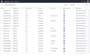 Tulip Platform: Machine Configuration