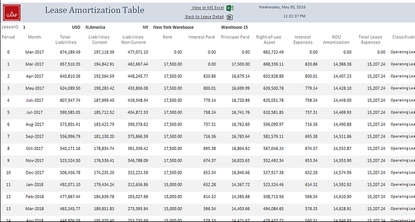 UGAAP Screenshot