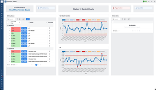 Uncountable Platform: Dashboard