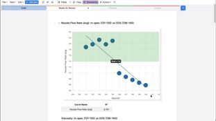 Uncountable Platform: Experiment Analysis
