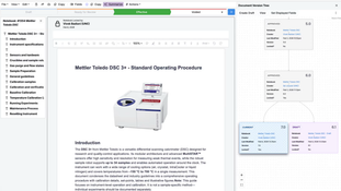 Uncountable Platform: Procedure Documentation