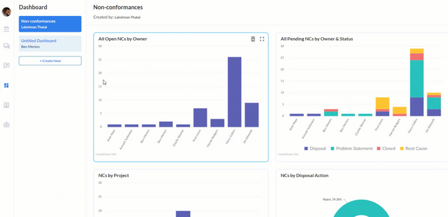 The Best Quality Management Software - 2023 Reviews, Pricing