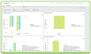 UNIT4 Financials by Coda: Unit4 Financials P&L