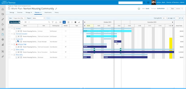 Upland PSA: Workplan Planning Page