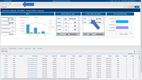 S2K Enterprise: Customer Analysis