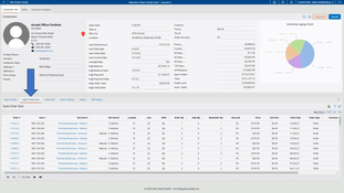 S2K Enterprise: Customer Information