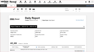 Verizon Connect: Driver Safety Report