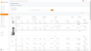 Versa Cloud ERP: Inventory with Image and Warehouse Locations