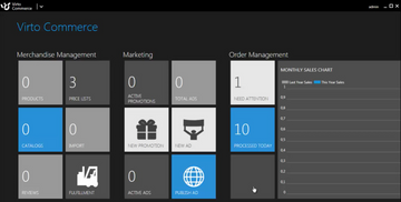 Virto Commerce Screenshot