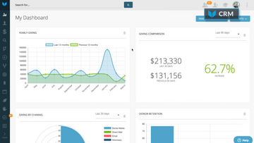 The Best Nonprofit CRM Software - Review