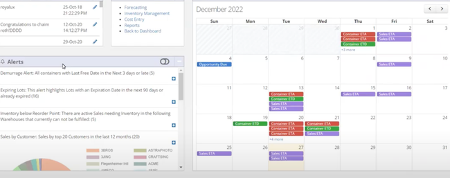VISCO Software: Calendar View