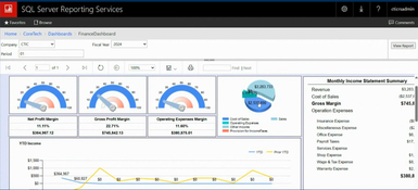 Visibility ERP: Finance Dashboard