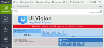 Visual KPI Screenshot
