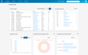 Visual Lease: Visual Lease Dashboard