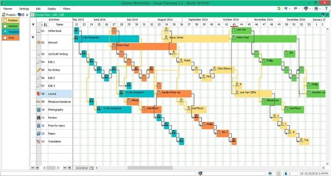 ما هو نظام ERP System-01