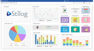 Visual Planning: Visual Planning Dashboard