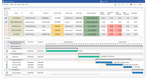 Visual Planning: Visual Planning Detailed Gantt Chart