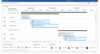 Visual Planning: Visual Planning Gantt Chart