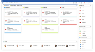 Visual Planning: Visual Planning Kanban View