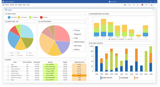 Visual Planning: Visual Planning Reporting Dashboard