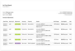 Wherefour: Lot Trace Report