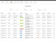 Wherefour: Traceability Audit