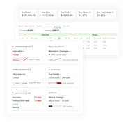 WholesaleWare: WholesaleWare Financial Reports