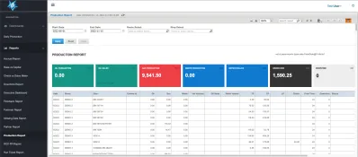 PakEnergy: Reporting Dashboard