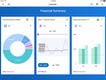 Workday ERP: Financial Summary