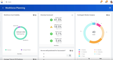 Workday HCM Screenshot