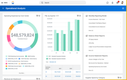 Workday: Operational Analysis Page