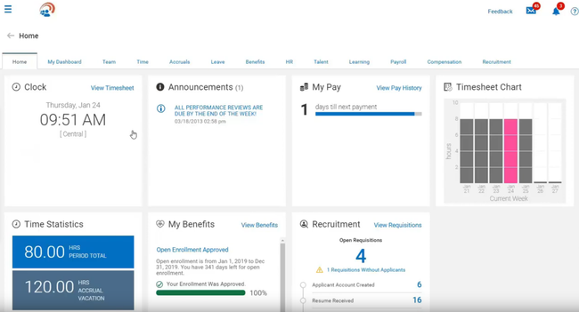 5 Best Vendor Management Systems | VMS Tools Reviews 2023