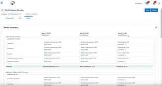 Workforce Go! HCM: Performance Review