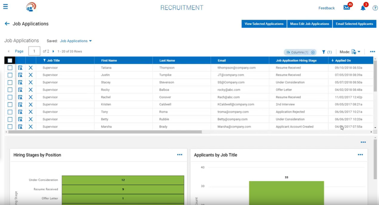 Recruitment in Workforce GO HCM