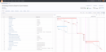 Adobe Workfront: Gantt Chart