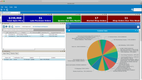 Aptean Industrial Manufacturing: Dashboard