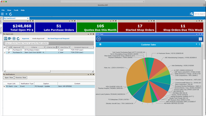 Aptean Industrial Manufacturing ERP Workwise Edition Screenshot