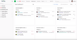 Wrike: Team Dashboard