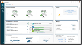 Xactly Incent: Dashboard