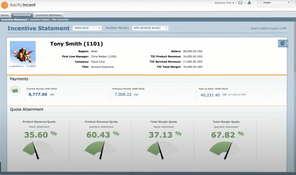 Xactly Incent: Incentive Statement