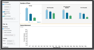 Xactly Incent: Plans Comparison Page