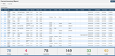 YardView: YardView Trailer Inventory
