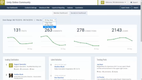 YourMembership: Generate Reports