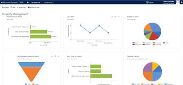 Zavanti CRM: Zavanti CRM Property Management