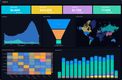 Zoho CRM: Analytics Dashboard