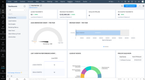 Zoho CRM: Zoho CRM Analytics Dashboard