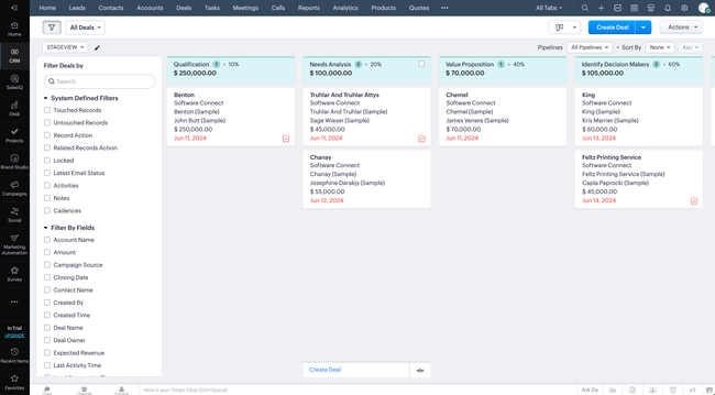 Zoho CRM: Zoho CRM Deals Dashboard