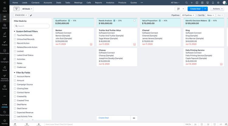 Zoho CRM Deals Dashboard