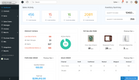 Zoho Inventory: Dashboard