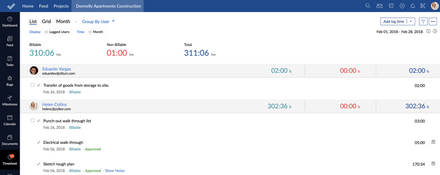 Zoho Projects: Timesheets